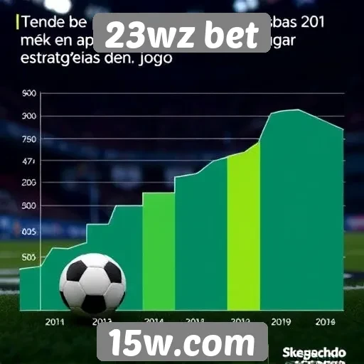 Tendências de apostas no 23wz bet
