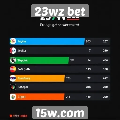 Estatísticas de jogos populares no 23wz bet